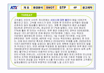 [광고론] KTX 광고기획서, 광고기획안-18