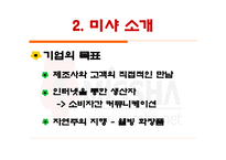[마케팅] 미샤 MISSA의 이미지 제고 방안-6
