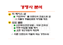 [마케팅] 미샤 MISSA의 이미지 제고 방안-15