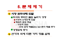 [마케팅] 미샤 MISSA의 이미지 제고 방안-20