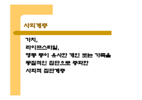 [소비자행동] 사회계층과 소비자행동-3