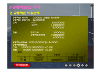 [무역보험] 공동해손-18