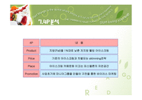 [마케팅] 레드망고 마케팅분석-16