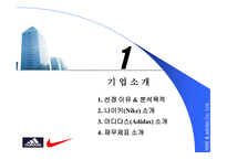 [경영분석] nike vs adidas(나이키와 아디다스) 비교 분석-3