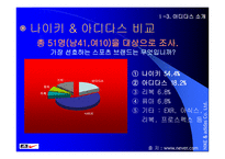 [경영분석] nike vs adidas(나이키와 아디다스) 비교 분석-8