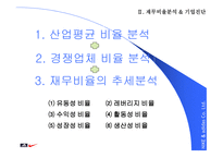 [경영분석] nike vs adidas(나이키와 아디다스) 비교 분석-16