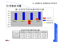 [경영분석] nike vs adidas(나이키와 아디다스) 비교 분석-20