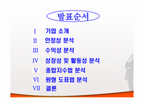 [경영분석] 금강기획과 대홍기획 비교 분석-2