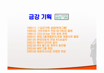 [경영분석] 금강기획과 대홍기획 비교 분석-4