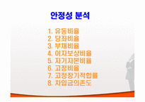 [경영분석] 금강기획과 대홍기획 비교 분석-12