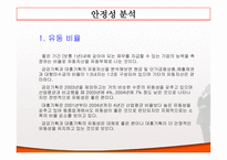 [경영분석] 금강기획과 대홍기획 비교 분석-14