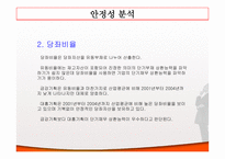 [경영분석] 금강기획과 대홍기획 비교 분석-16