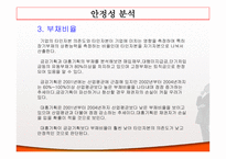 [경영분석] 금강기획과 대홍기획 비교 분석-18
