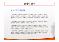 [경영분석] 금강기획과 대홍기획 비교 분석-20
