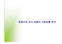 [광고기획서] 남양유업 불가리스 광고기획안-7