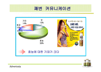 [광고기획서] 남양유업 불가리스 광고기획안-10