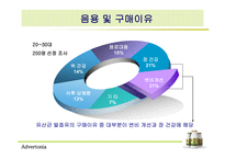[광고기획서] 남양유업 불가리스 광고기획안-18