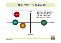 [광고기획서] 남양유업 불가리스 광고기획안-19