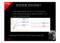 금호타이어 엑스타 광고기획서-6