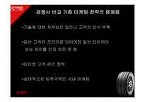 금호타이어 엑스타 광고기획서-12