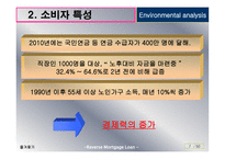 역모기지론 활성화 방안-8