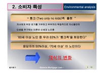 역모기지론 활성화 방안-9