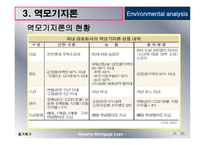 역모기지론 활성화 방안-15