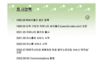 [광고기획서] 싸이월드 광고기획안-5
