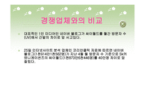 [광고기획서] 싸이월드 광고기획안-14