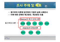 [조직행동론] 동기부여이론을 통한 에버랜드 조사-4