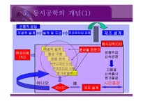 [경영전략] 동시공학 concurrent engineering-8