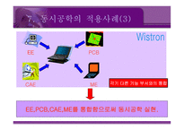 [경영전략] 동시공학 concurrent engineering-15