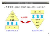 [경영전략] 고객만족경영-10