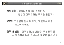[경영전략] 고객만족경영-12