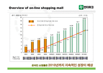 [마케팅] 인터넷쇼핑몰 인터파크 no.1전략 -CRM 관점-3