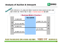 [마케팅] 인터넷쇼핑몰 인터파크 no.1전략 -CRM 관점-7