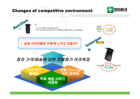 [마케팅] 인터넷쇼핑몰 인터파크 no.1전략 -CRM 관점-11