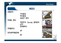 [마케팅] 서일농원 전통된장의 CRM 전략-2