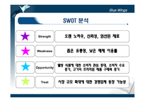 [마케팅] 서일농원 전통된장의 CRM 전략-6