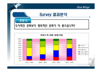[마케팅] 서일농원 전통된장의 CRM 전략-15