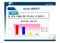 [마케팅] 서일농원 전통된장의 CRM 전략-16