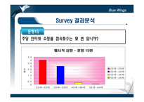 [마케팅] 서일농원 전통된장의 CRM 전략-17