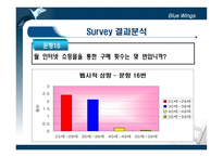 [마케팅] 서일농원 전통된장의 CRM 전략-18