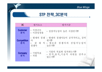 [마케팅] 서일농원 전통된장의 CRM 전략-20