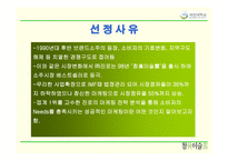 [마케팅] 참이슬의 마케팅 성공전략-3