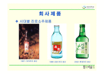 [마케팅] 참이슬의 마케팅 성공전략-6