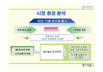 [마케팅] 참이슬의 마케팅 성공전략-7