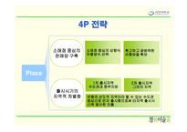 [마케팅] 참이슬의 마케팅 성공전략-13