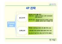 [마케팅] 참이슬의 마케팅 성공전략-14