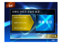 [경영전략] 기업이미지통합(CI)-4